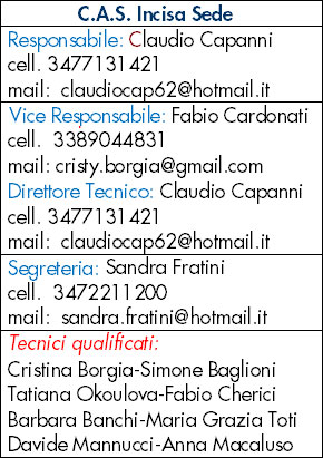 Centro Attività Sportive Palestra Incisa
