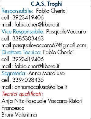 Centro Attività Sportive Palestra Scuola Troghi